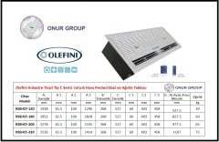 Olefini RSEHCF 120 Ankastre Elektrik Isıtıcılı Ticari Tip Hava Perdesi