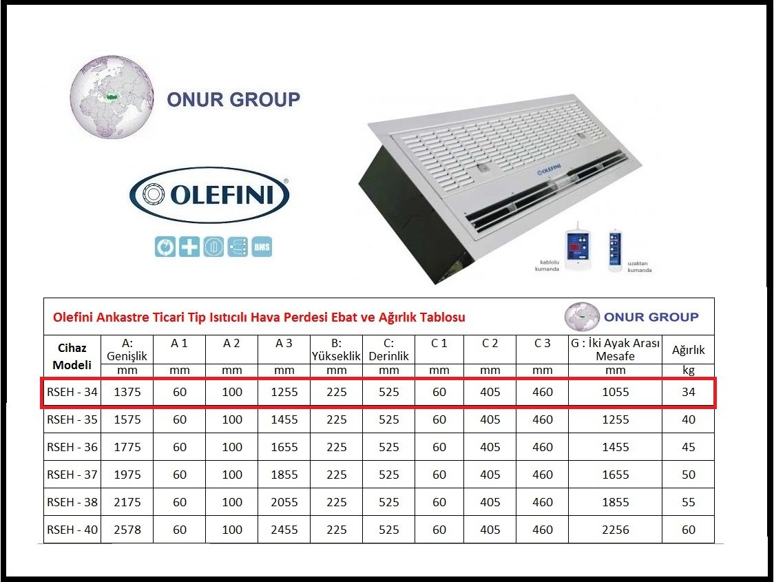 Olefini RSEH-34 Ankastre Tip Elektrikli Isıtıcılı Hava Perdesi
