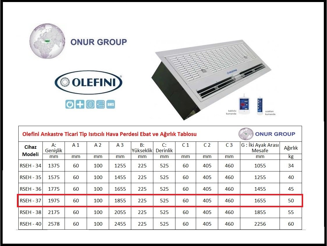 Olefini RSEH-37 Ankastre Tip Elektrikli Isıtıcılı Hava Perdesi
