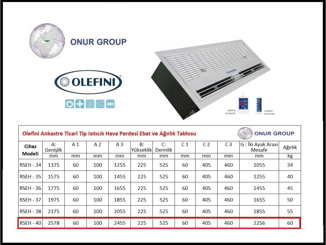 Olefini RSEH-40 Ankastre Tip Elektrikli Isıtıcılı Hava Perdesi