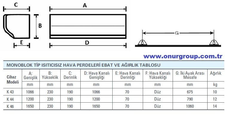 Olefini Monoblok Tip Isıtıcısız Hava Perdesi Modelleri  Olefini K-43 UD Monoblok Tip Isıtıcısız Hava Perdesi  Olefini K-44 UD Monoblok Tip Isıtıcısız Hava Perdesi  Olefini K-46 UD Monoblok Tip Isıtıcısız Hava Perdesi 
