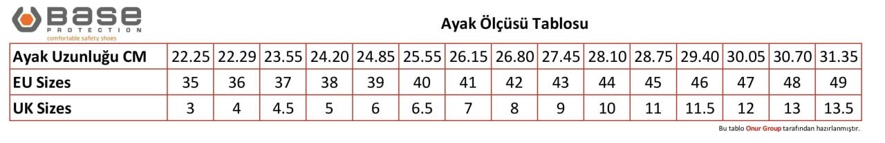 Base İş Güvenliği Ayakkabısı ve  İş Güvenliği Botları  Ayak Ölçüleri Tablosu