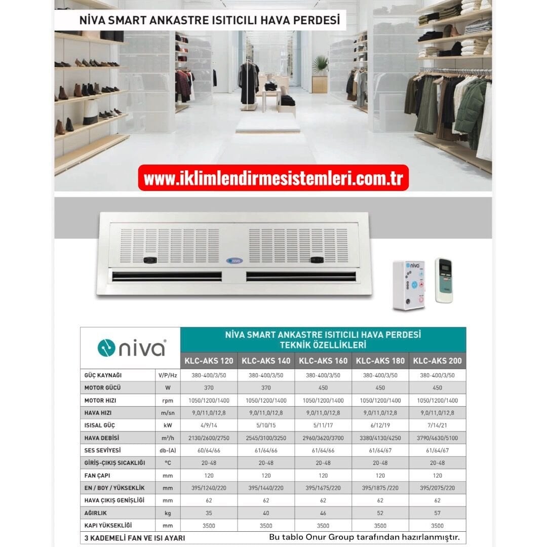 Niva Smart Ankastre Tip Isıtıcılı Hava Perdesi 