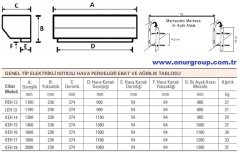Olefini KEH-16 Genel Tip Isıtıcılı Hava Perdesi 160 Cm