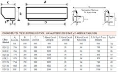 Olefini KEH-28 Endüstriyel Tip Isıtıcılı Hava Perdesi