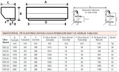 Olefini KEH-26 Endüstriyel Tip Isıtıcılı Hava Perdesi