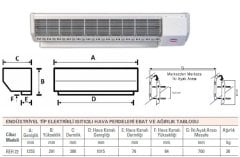 Olefini REH-22  Endüstriyel Tip  100 cm Isıtıcılı Hava Perdesi