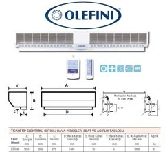 Olefini KEH-36 Ticari Tip Isıtıcılı Hava Perdesi 160 cm