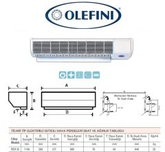 Olefini REH-33 Ticari Tip Isıtıcılı Hava Perdesi