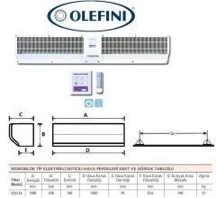 Olefini KEH-44 Monoblok Isıtıcılı Hava Perdesi