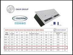 Olefini RSEH-38 Ankastre Isıtıcılı Hava Perdesi