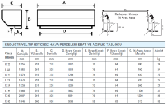 Olefini K-26 Endüstriyel Tip Hava Perdesi