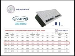 Olefini RSEH-36 Ankastre Isıtıcılı Hava Perdesi
