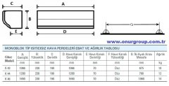 Olefini K-44 UD Monoblok Tip Isıtıcısız Hava Perdesi