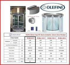 Olefini RVEH-60C Döner Kapı RV Seri Ankastre Elektrikli Isıtıcılı Hava Perdesi