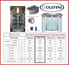 Olefini RVEH-120C Döner Kapı RV Seri Ankastre Elektrikli Isıtıcılı Hava Perdesi