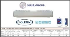Olefini DCT-18 Frigofirik Araç Serisi Hava Perdesi