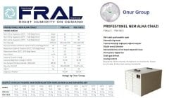 Fral FDK 44S Profesyonel Nem Alma Cihazı