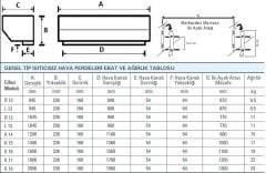 Olefini K-16 Genel Tip ısıtıcısız hava perdesi