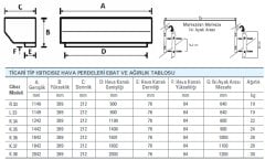 Olefini K-36 Ticari Tip Isıtıcısız Hava Perdesi